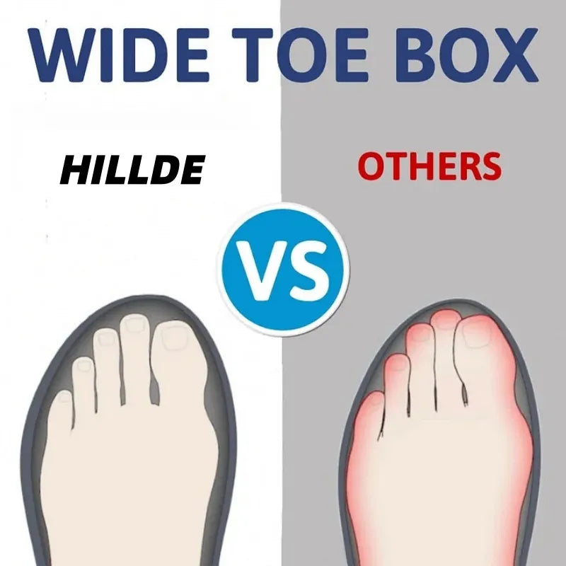 (⏰Clearance Sale-70%OFF🔥)Men's Outdoor Hiking Shoes - Orthopedic, Wide Toe, Arch Support, Waterproof, Anti-Slip, Anti-Puncture, Anti-Smash